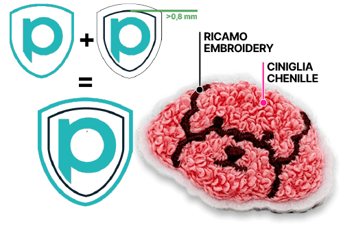 Istruzioni Patch Ciniglia 6